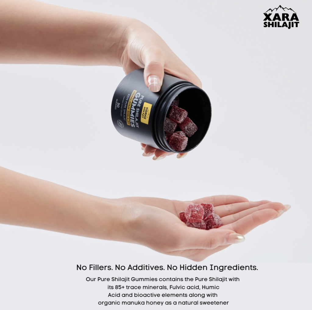 Yidrax® Shilajit - Pure Shilajit Gummies